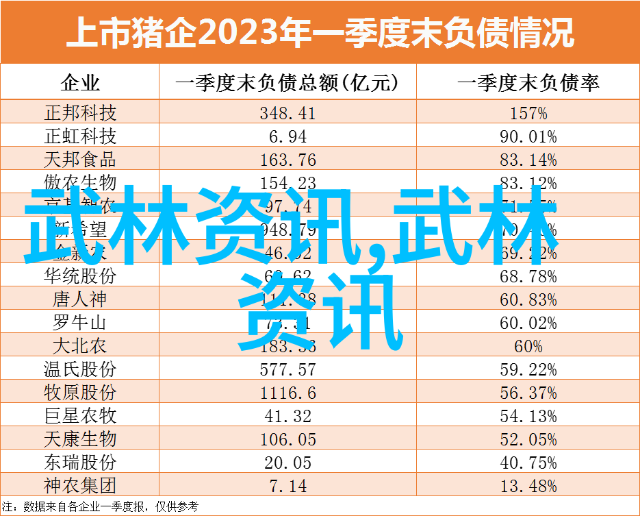 2016年全国太极拳推手培训班第二期在江苏徐州举行开班典礼